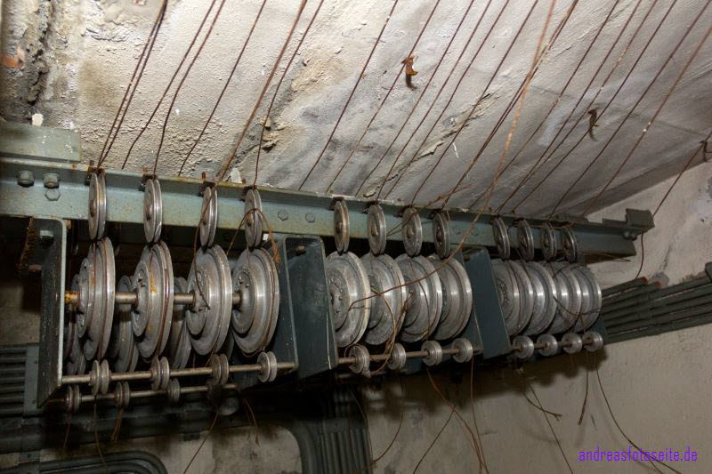 Kulissentechnik